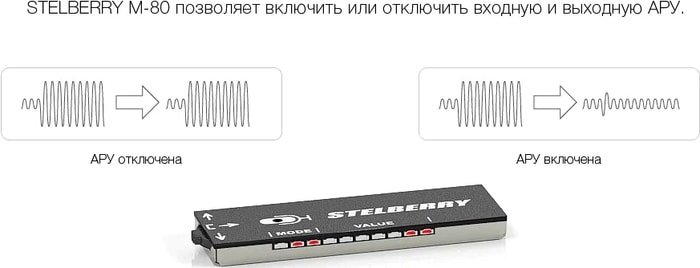 Микрофон Stelberry M-80