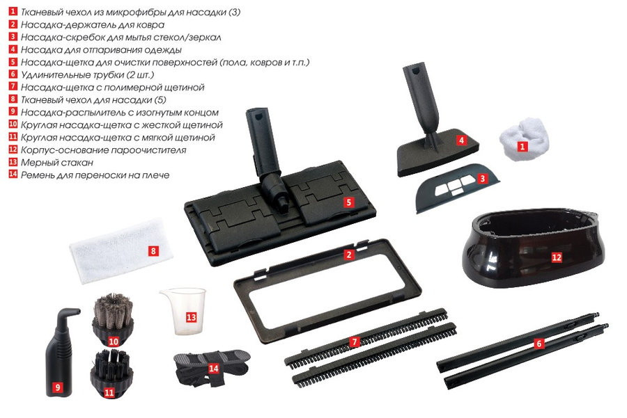 Отпариватель-пароочиститель Endever Odyssey Q-804