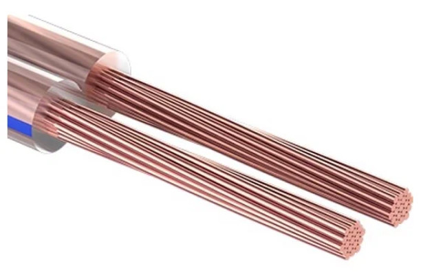 Кабель Rexant 01-6202-3-20