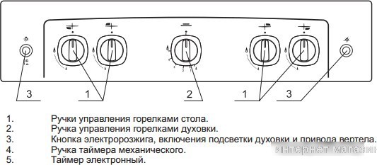 Кухонная плита GEFEST 5100-02 0009 (стальные решетки)