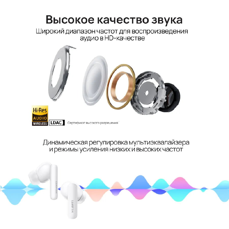 Наушники Huawei FreeBuds 5i (керамический белый, международная версия)