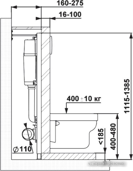 Инсталляция для унитаза Berges Wasserhaus Atom 040333 (белый)