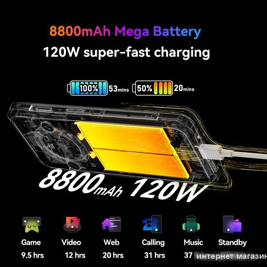 Смартфон Blackview BL9000 Pro 12GB/512GB (межзвездный черный)