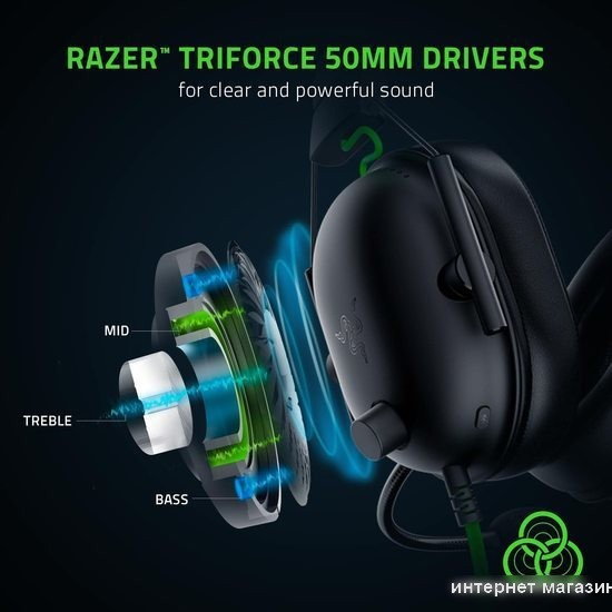 Наушники Razer BlackShark V2 X USB
