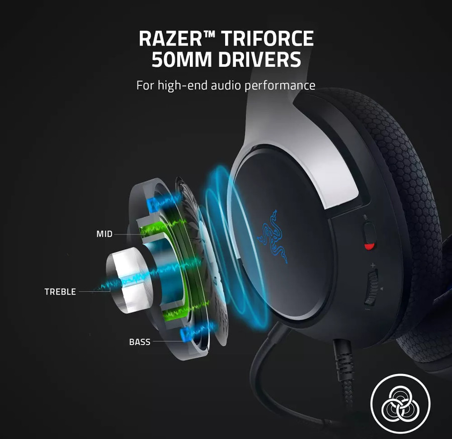 Наушники Razer Kaira X для PlayStation (белый)