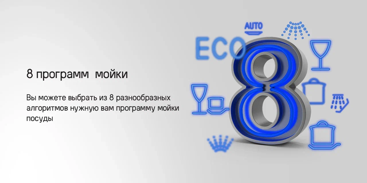 Посудомоечная машина MAUNFELD MLP 12IM