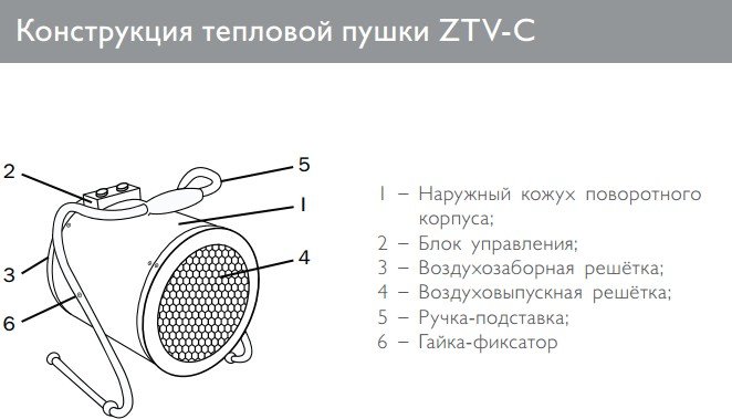 ZILON ZTV-5C