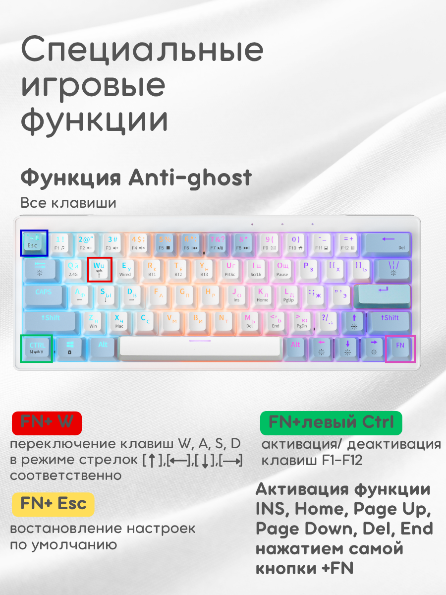 Клавиатура JEGG ZA63 Pro White Blue Orange (TNT Yellow)
