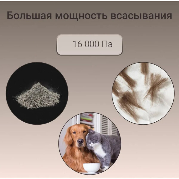 Пылесос Lydsto H3 YM-SCXCH302