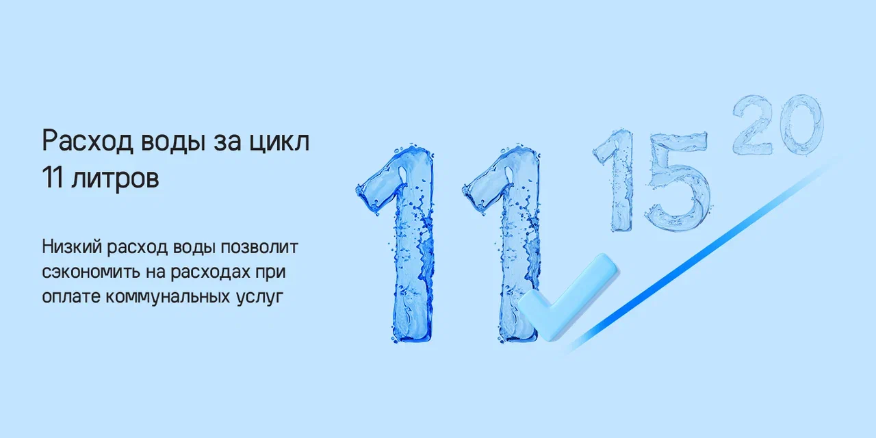 Встраиваемая посудомоечная машина MAUNFELD MLP-123I