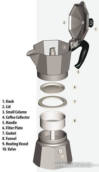 Гейзерная кофеварка Bialetti Moka Induction Express Antracite (3 порции)