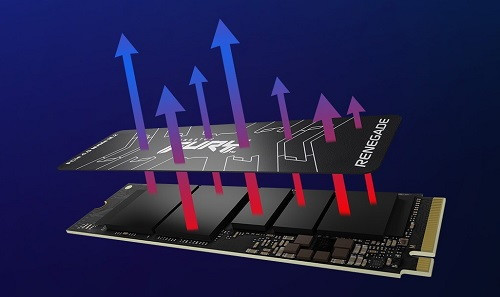 SSD Kingston Fury Renegade 1TB SFYRS/1000G