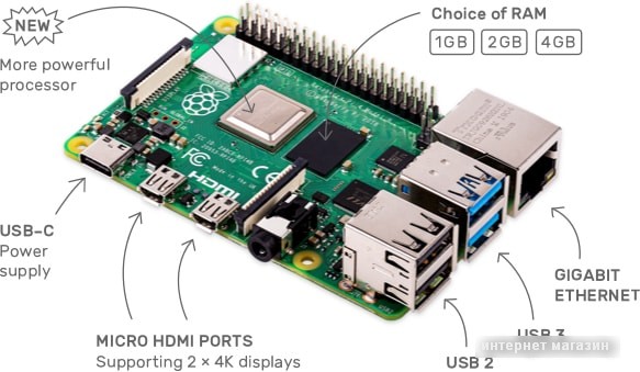 Одноплатный компьютер Raspberry Pi 4 Model B 8GB