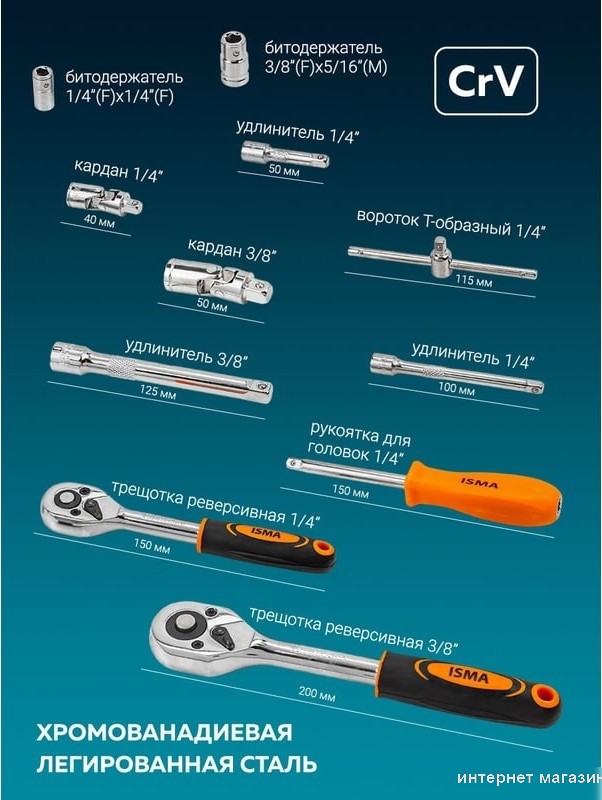 Набор трещотка с головками и битами ISMA ISMA-41082-5DS (108 предметов)
