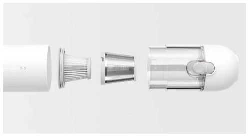 Пылесос Xiaomi Mi Vacuum Cleaner Mini EU