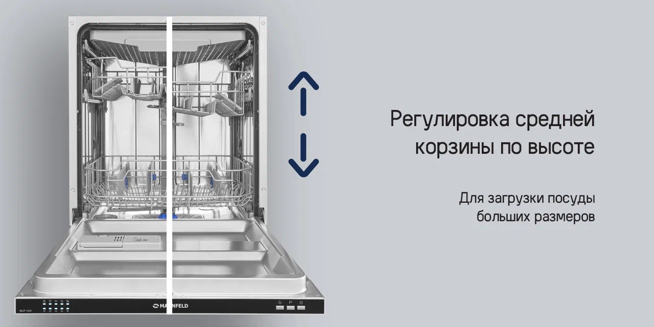 Встраиваемая посудомоечная машина MAUNFELD MLP-123I