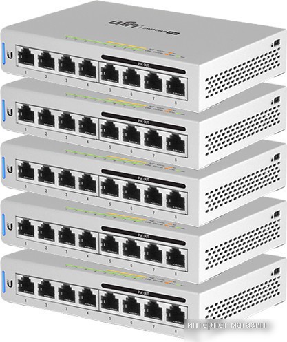 Коммутатор Ubiquiti UniFi Switch 8 [US-8-60W-5]
