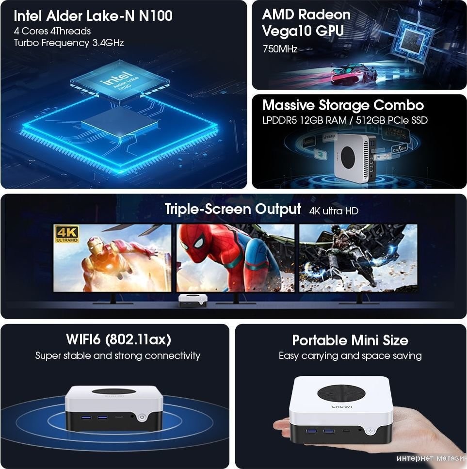 Компактный компьютер Chuwi Larkbox X Intel N100 12+512