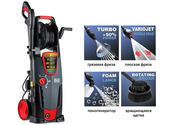 Мойка высокого давления ECO HPW-1825RSE