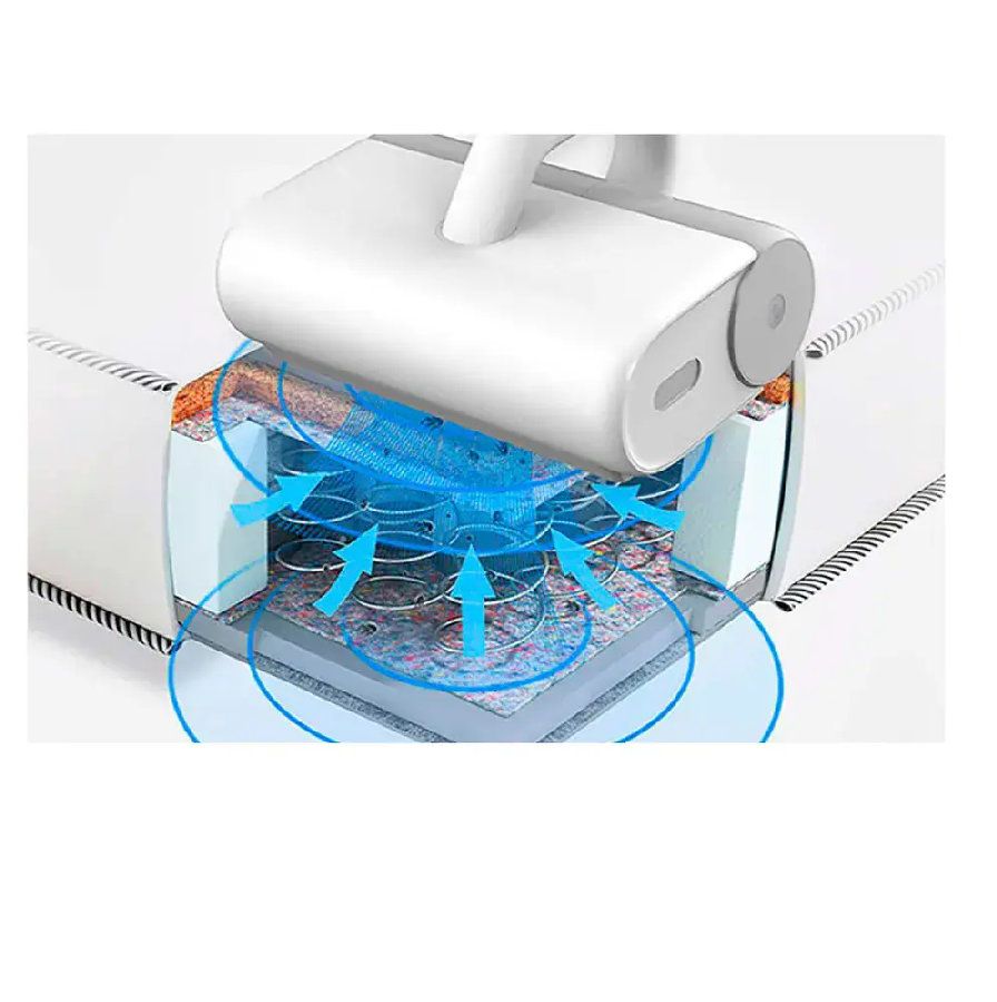 Пылесос для удаления пылевых клещей Xiaomi Dust Mite Vacuum Cleaner MJCMY02EU (европейская версия)