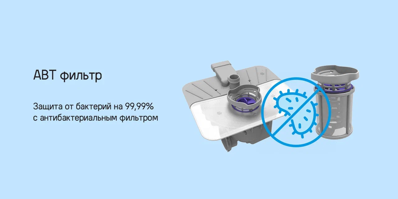 Посудомоечная машина MAUNFELD MLP 08B