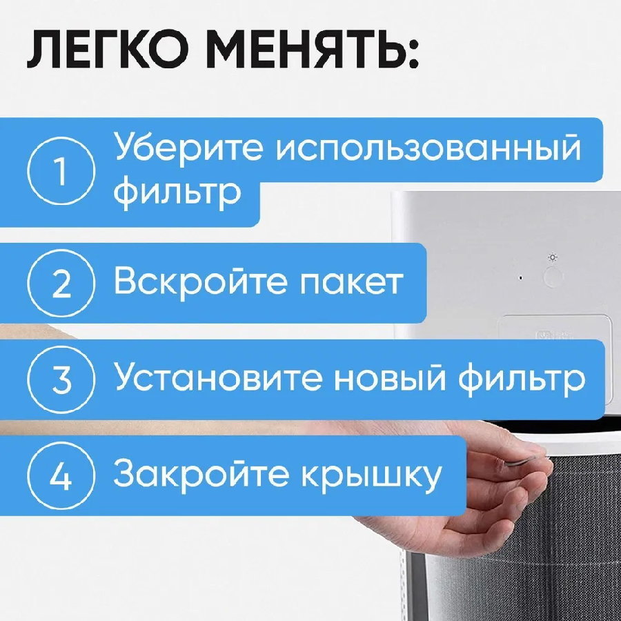 Очиститель воздуха SmartMi Air Purifier 2 KQJHQ02ZM