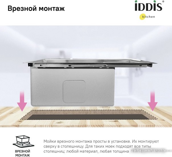 Кухонная мойка IDDIS Haze HAZ78SLi77