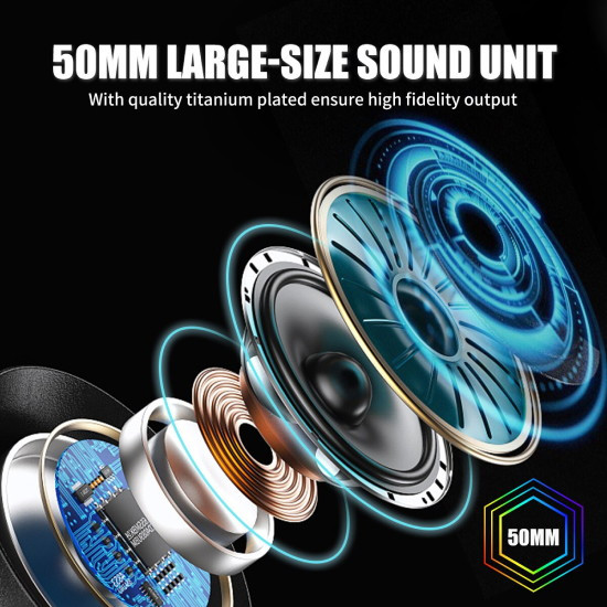 Наушники Somic GS401