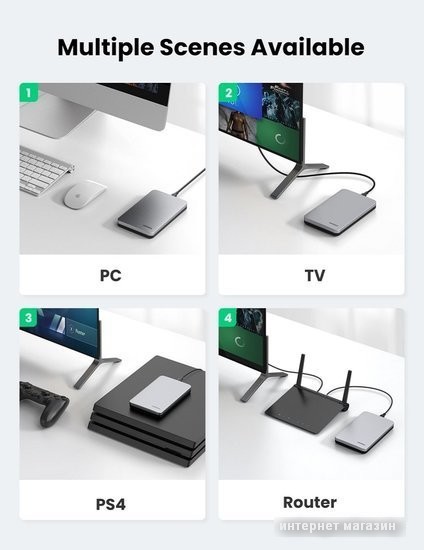 Бокс для накопителей 2.5" Ugreen CM300