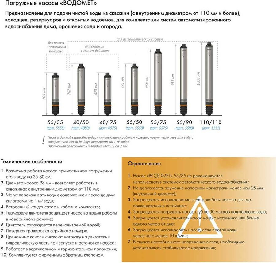 Скважинный насос Джилекс Водомет 55/50 ок