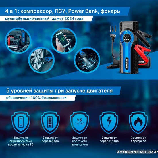 Портативное пусковое устройство TrendVision Start Compressor