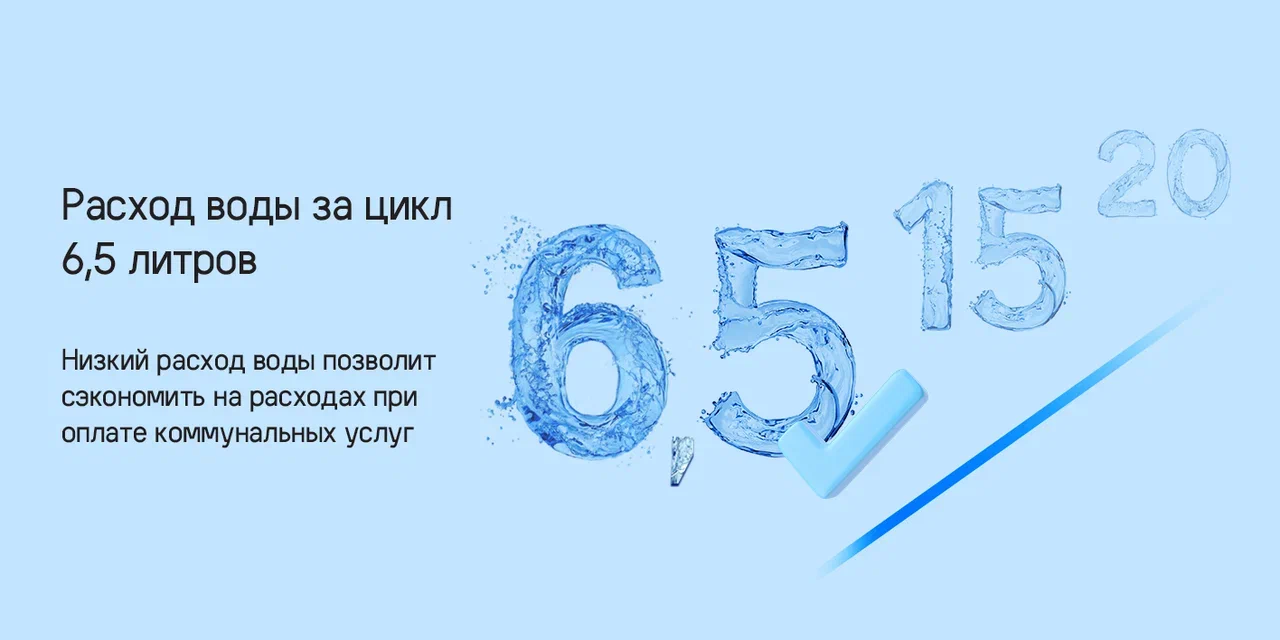 Посудомоечная машина MAUNFELD MLP 06S