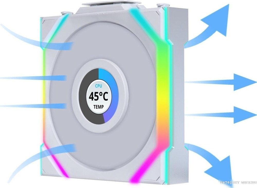 Комплект вентиляторов для корпуса с контроллером Lian Li Uni Fan SL 120 Wireless LCD G99.12SLLCD1W3W.R0