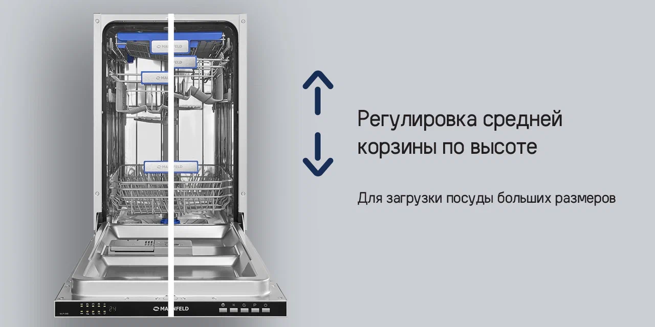 Посудомоечная машина MAUNFELD MLP 08B