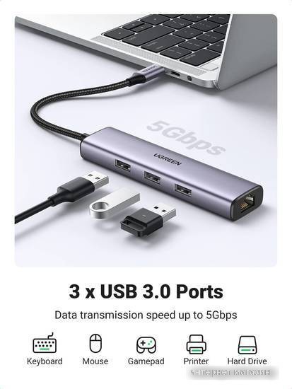 USB-хаб Ugreen CM475 USB C to Ethernet 60600