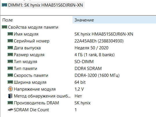 до 1400 BYN за бюджетник. Обзор добротного ноутбука HP на процессоре AMD Ryzen 3