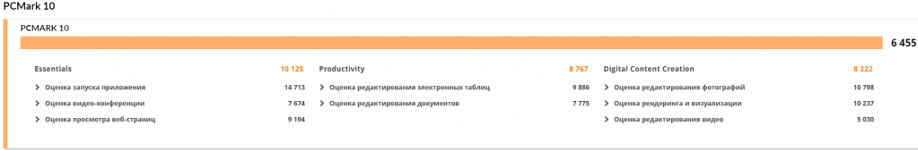 Обзор ноутбука HP Victus 16