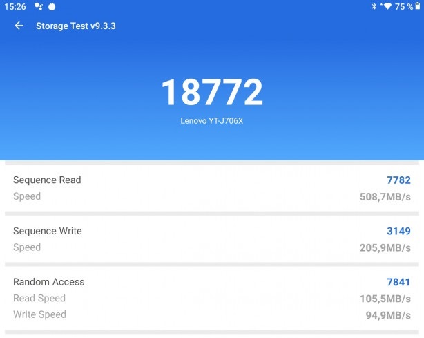 Обзор на планшет Lenovo Yoga Tab 11