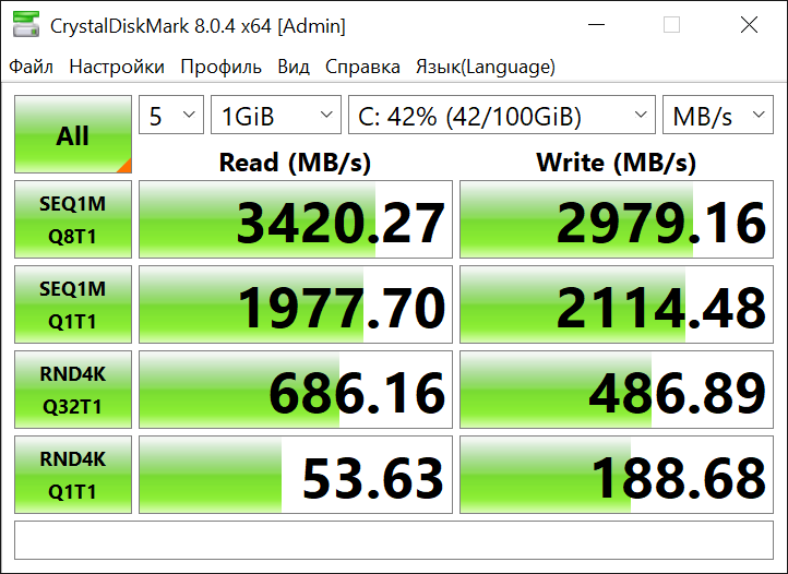 Обзор Lenovo IdeaPad 5 PRO
