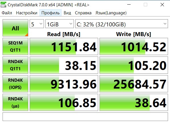 до 1400 BYN за бюджетник. Обзор добротного ноутбука HP на процессоре AMD Ryzen 3