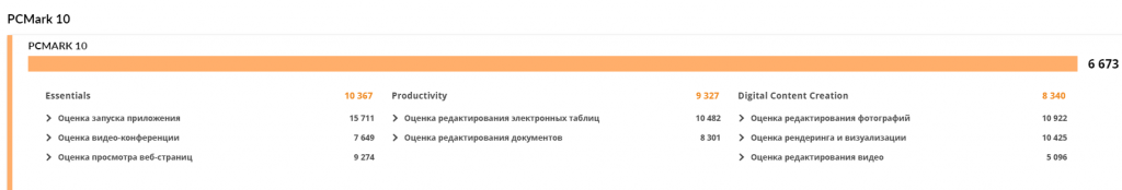 Обзор ноутбука Lenovo Legion 5