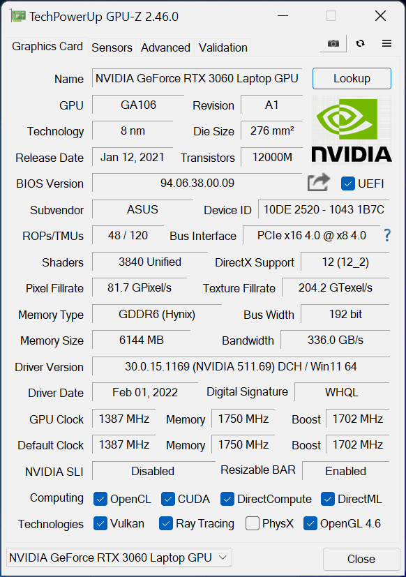 Обзор на ноутбук ASUS ROG Strix G15 NEW 2022