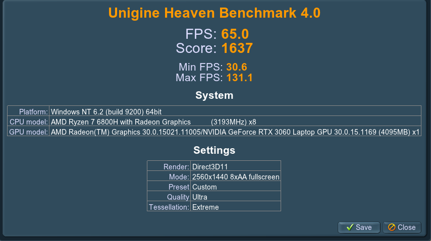 Обзор на ноутбук ASUS ROG Strix G15 NEW 2022