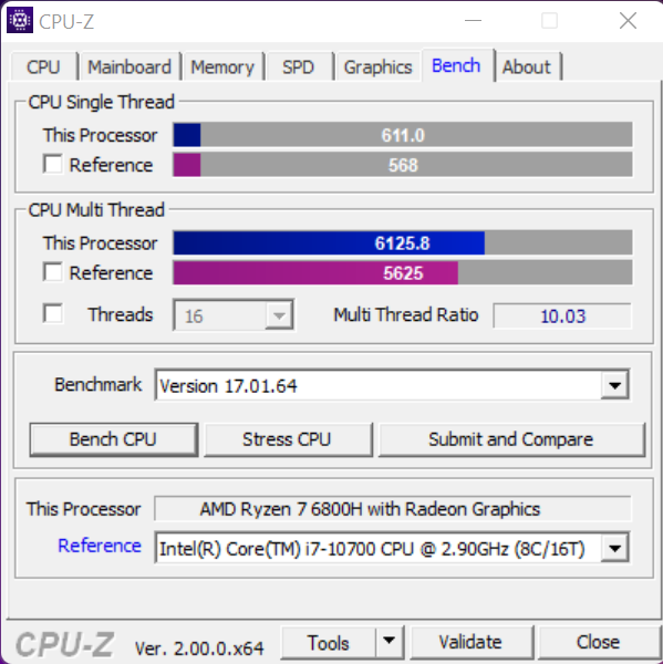 Обзор на ноутбук ASUS ROG Strix G15 NEW 2022