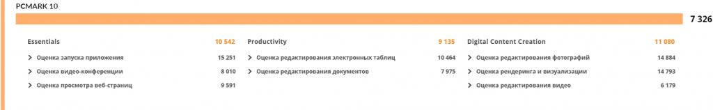 Обзор Lenovo Legion T5