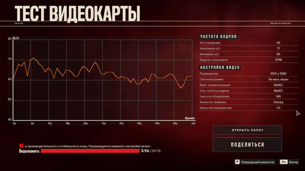 Обзор ноутбука Lenovo Legion 5