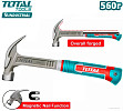 Total THCH61020L