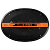 Коаксиальная АС EDGE EDST219-E6