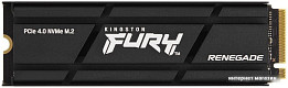 SSD на 500 ГБ 