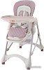 Стульчик для кормления Xo Kid Mirex (розовый)